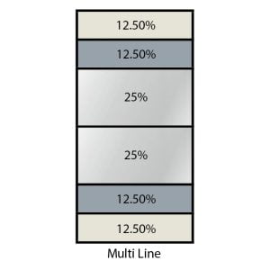Multi Line